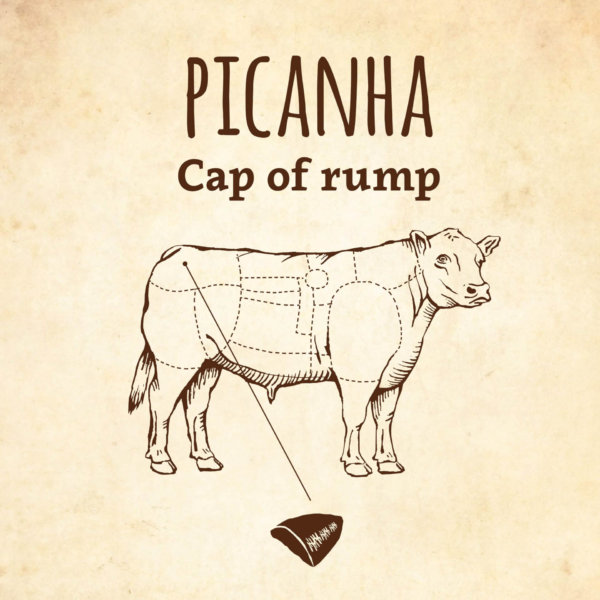 Steak Picanha / Cap of rump