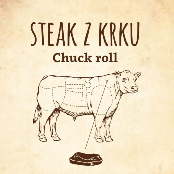 Steak z hovězího krku / Chuck roll